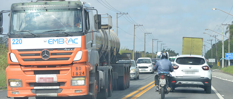 Expectativa de receber obras de duplicação