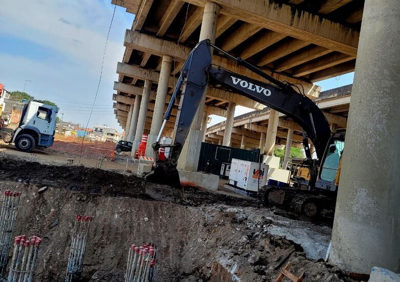 Estado assina termo das alças de acesso do Rodoanel em Suzano