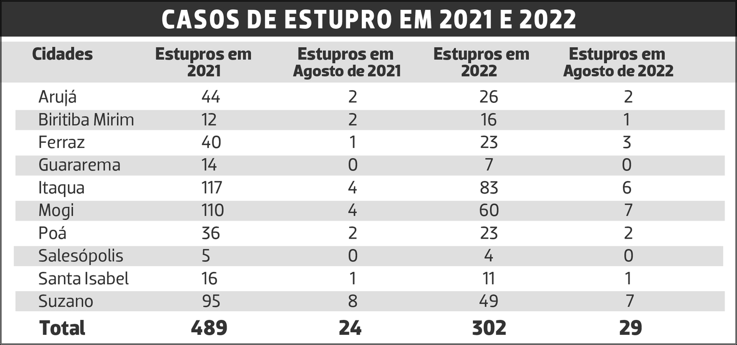 cdn./upload/dn_arquivo/2022/11/tabel